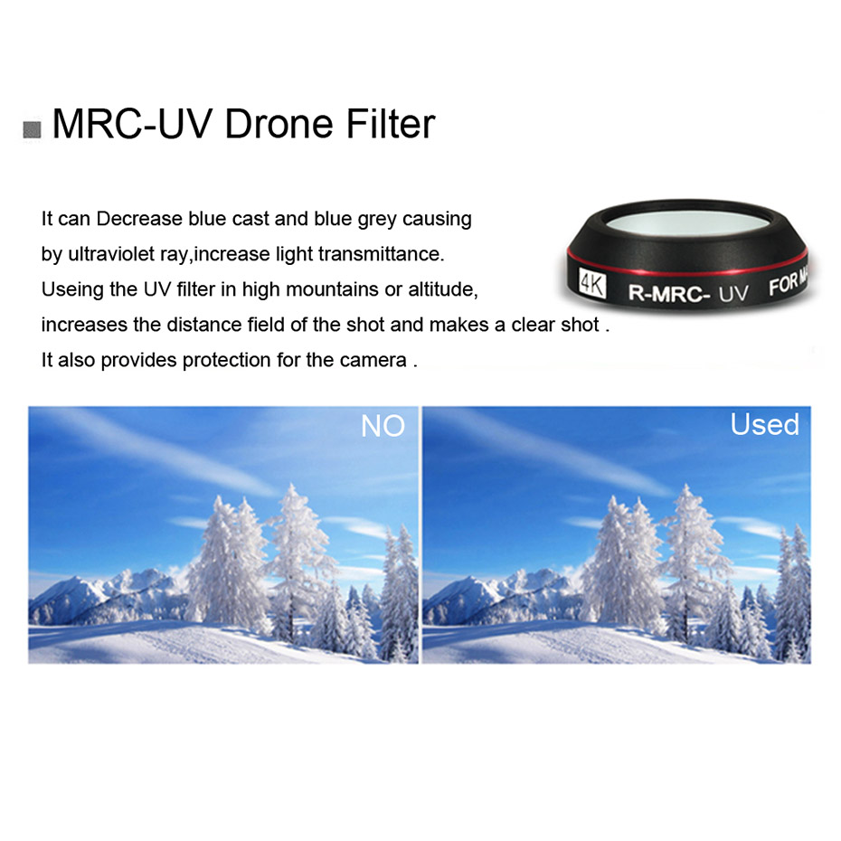 Drone Filter For Mavic Pro CPL - огляд і ціна Drone Camera Night Vision